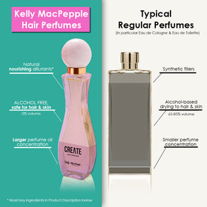 CREATE Hair Perfume – Kelly MacPepple